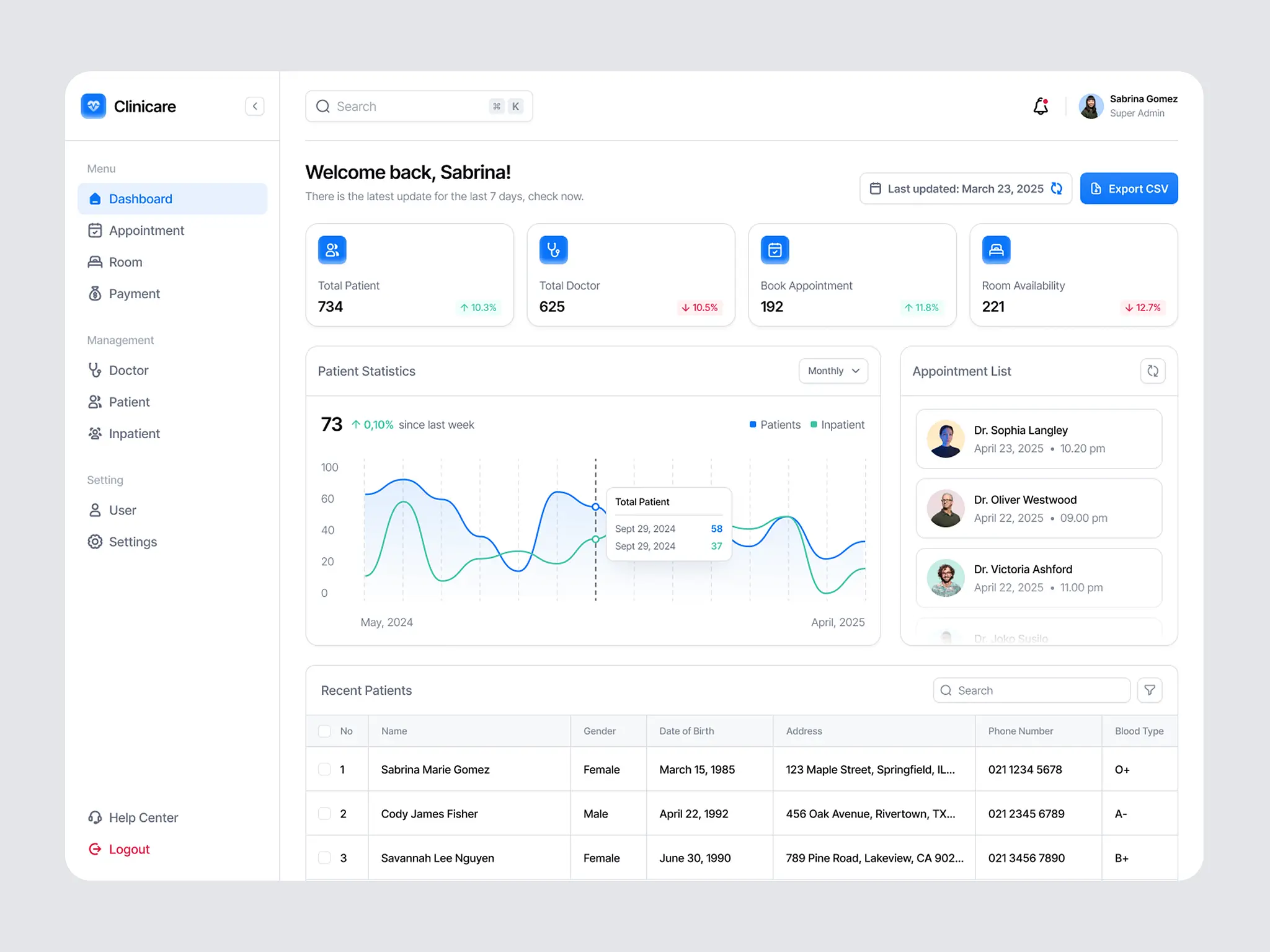 Custom CRM Implementation